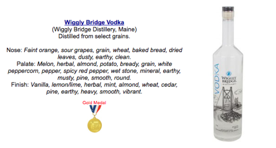 graphic of a medal wiggly bridge earned for their vodka, a gold medal